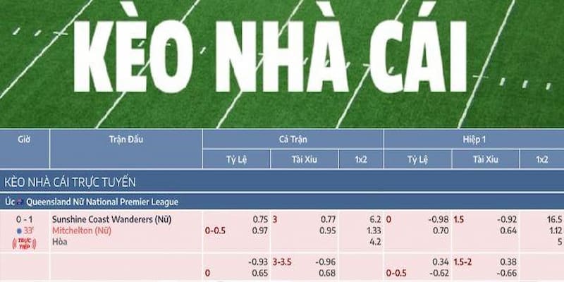 kèo nhà cái chuẩn Phương pháp phân tích và lựa chọn kèo nhà cái chuẩn