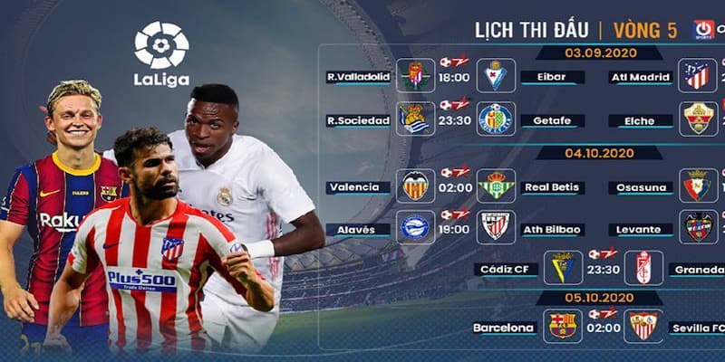 Lịch thi đấu LaLiga Ảnh hưởng của lịch thi đấu đến biến động kèo
