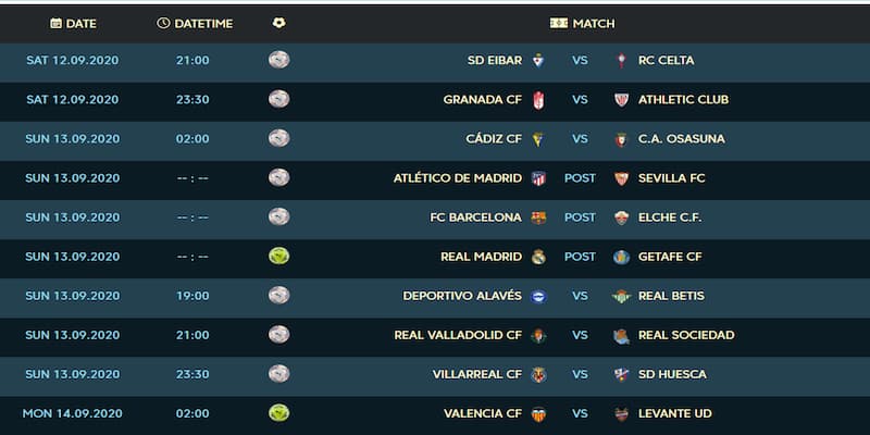 Lịch thi đấu LaLiga Tầm quan trọng của sân nhà và sân khách