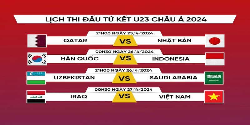 Lịch thi đấu Vai trò quan trọng của lịch thi đấu